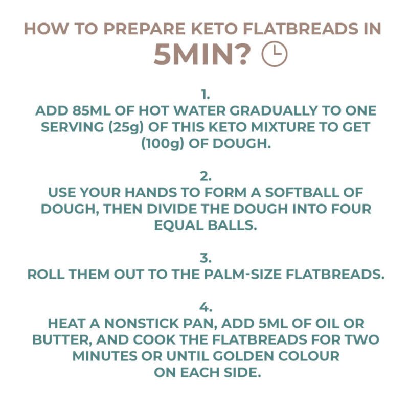 keto mixture instant recipe